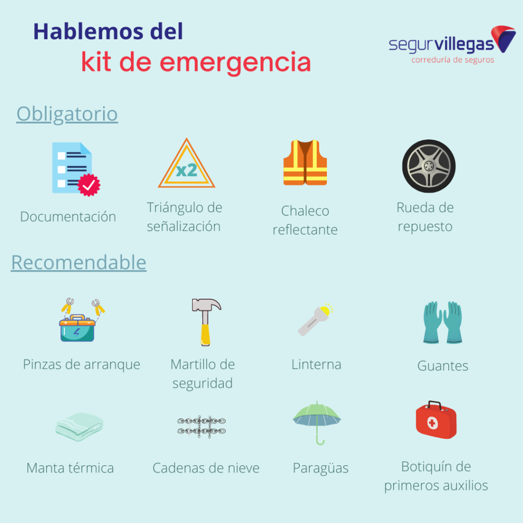 kit de emergencia