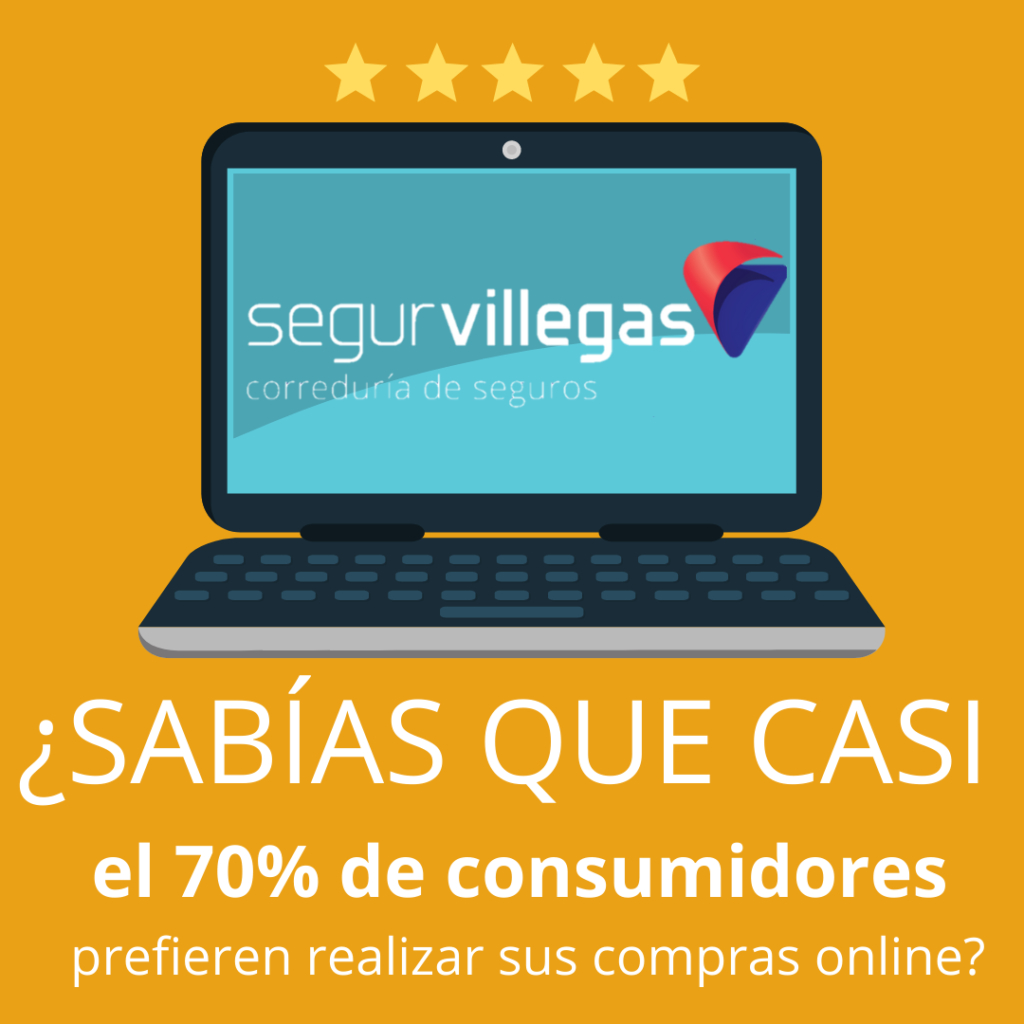 el 70% de consumidores prefieren realizar compras online